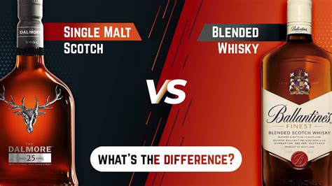 blended scotch vs malt whiskey.